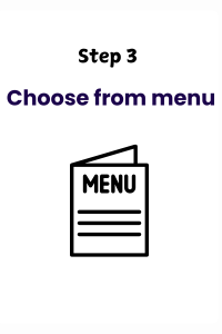 Platesfull How it works